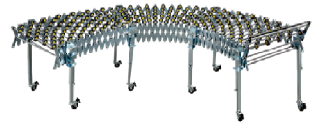 Conveyor System